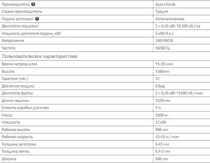 Комплект для производства мебели MAX 8924