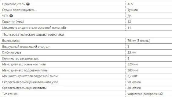 Комплект для производства мебели MAX 8925