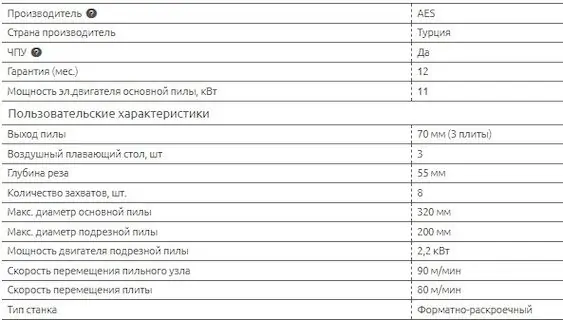 Комплект для производства мебели MAX 8925