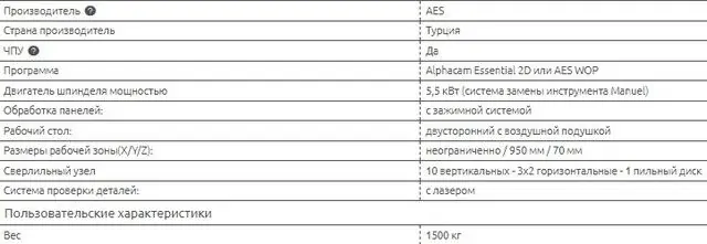 Комплект для производства мебели MAX 8926