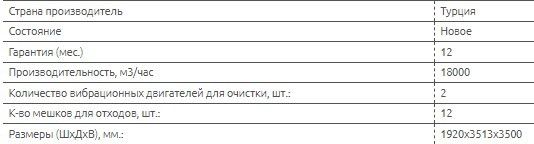 Комплект для производства мебели MAX 8927