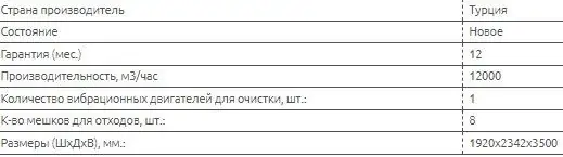 Комплект для производства мебели PROFI 8919