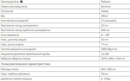 Комплект для производства мебели PROFI 8920