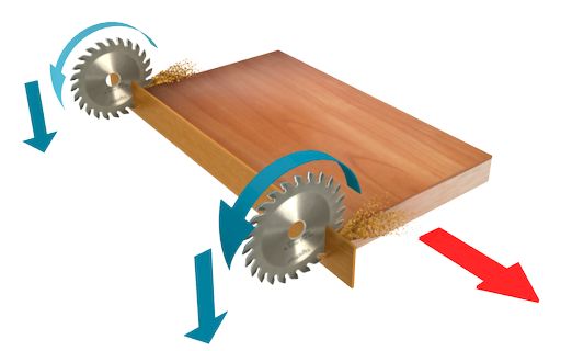 Кромкооблицювальний верстат Holzmann KAM 215EPSV 4706