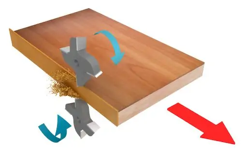 Кромкооблицювальний верстат Holzmann KAM 215EPSV 4707