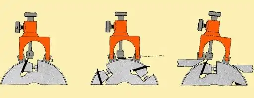 Магнітний прилад для установки стругальних ножів Holzmann MEL2 1221