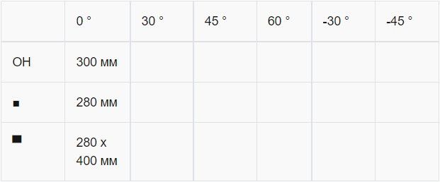      Karmetal KSA 300x400 9378